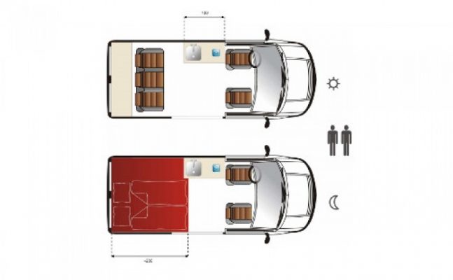 Grundriss des VW T6 Grundriss VW T6