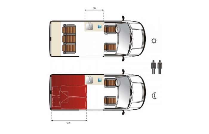 Grundriss des VW T6 Grundriss VW T6