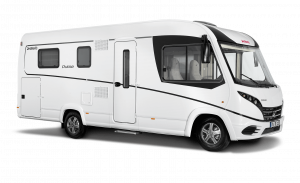 Mietflotte, Wohnmobil